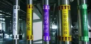 三分鐘明白工業(yè)管道各種標(biāo)識(shí)！